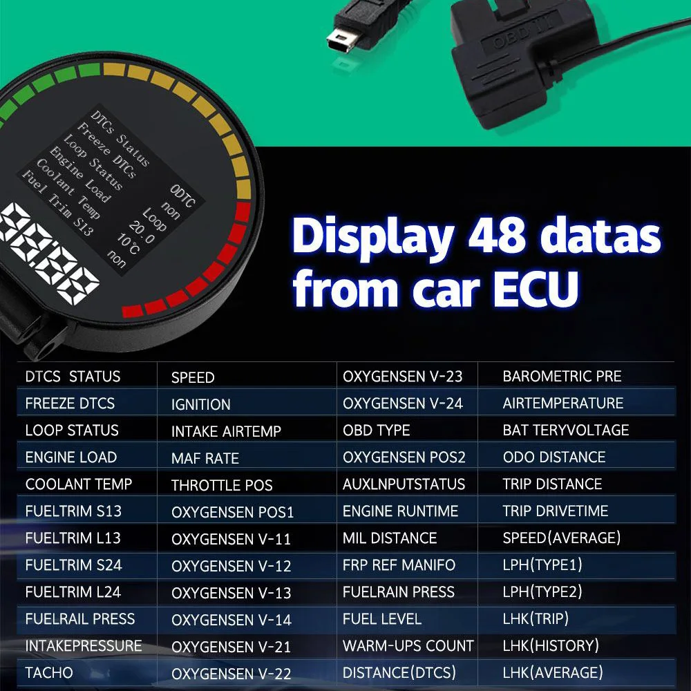 P15 OBD2 автомобильный Hud Дисплей автомобильный OBD диагностический инструмент автомобильный монитор HD TFT дисплей лобовое стекло проектор плоский вид инструмент