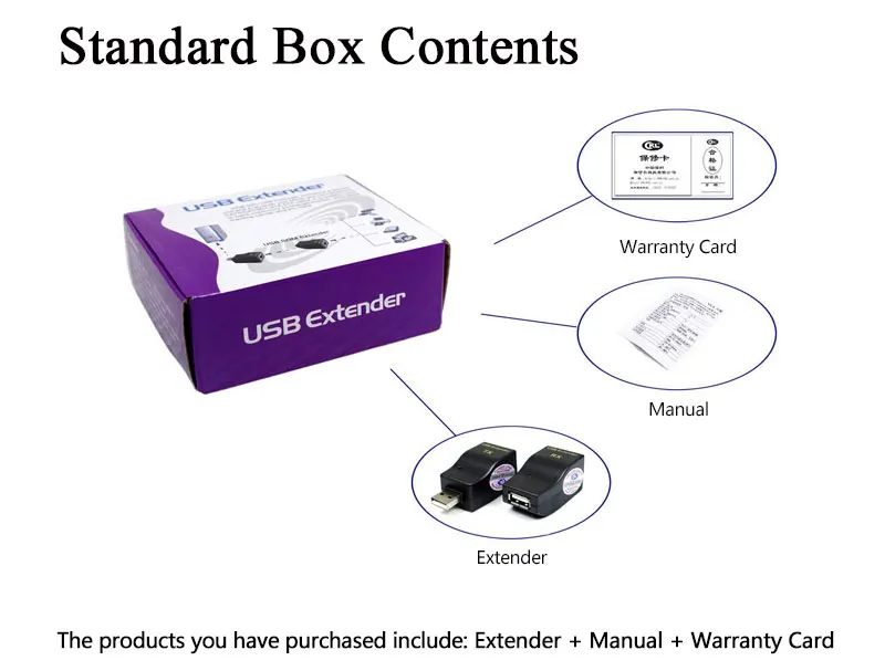 CKL USB удлинитель по CAT5/CAT5E/CAT6 STP кабель для расширения сигнала USB до 50 м/100 м Поддержка WINDOWS 98SE/ME/2000/XP LINUX