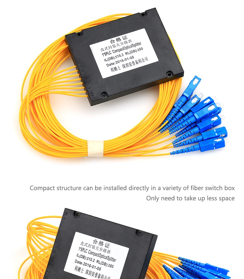 Kelushi FTTH 1*8 PLC разветвительная коробка телекоммуникационный волоконный сплиттер 1 точки 8 Кассетный Оптический Сплиттер Волоконно-Волоконный