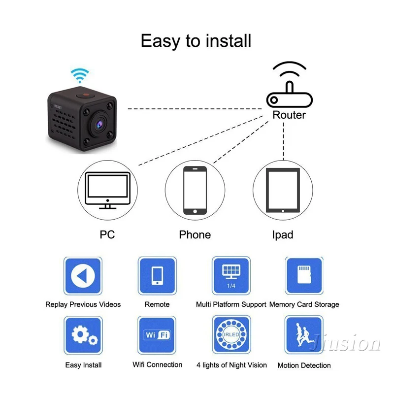 Мини Wi-Fi камера HD 1080P беспроводная Видео Аудио видеокамера ночного видения датчик