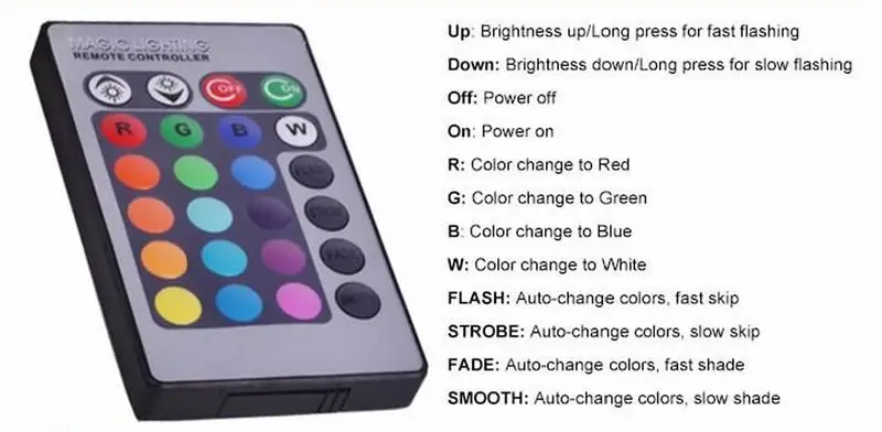 Новый 10 Вт 12 в подводный RGB Led свет 1000ЛМ Водонепроницаемый IP68 фонтан бассейн лампа