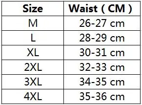 Послеродовые высокие трусы для коррекции живота с поддержкой ягодиц и попы с подушечкой из спонжа.