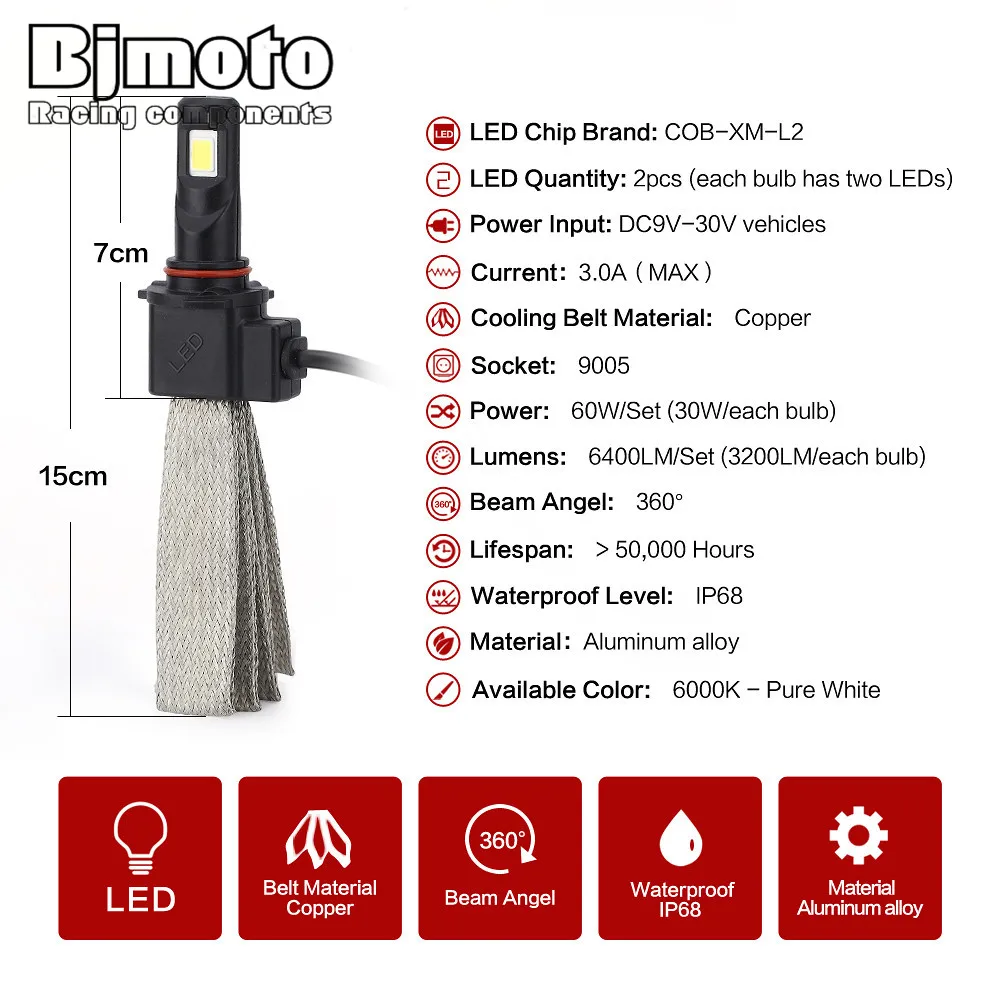 Автомобильные фары Bjmoto H1 H4 H7 H11 HB3 HB4 9003 9005 9006 9007 Светодиодные S7