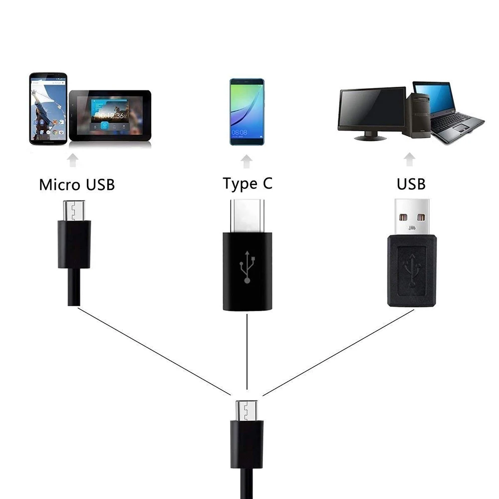 1080P 8 мм объектив USB/TypeC Полужесткий провод ПК Android эндоскоп камера бороскоп