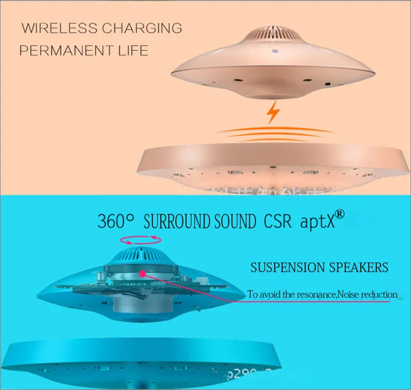 Беспроводная стереоколонка UFO магнитная левитация bluetooth зарядка звук модная