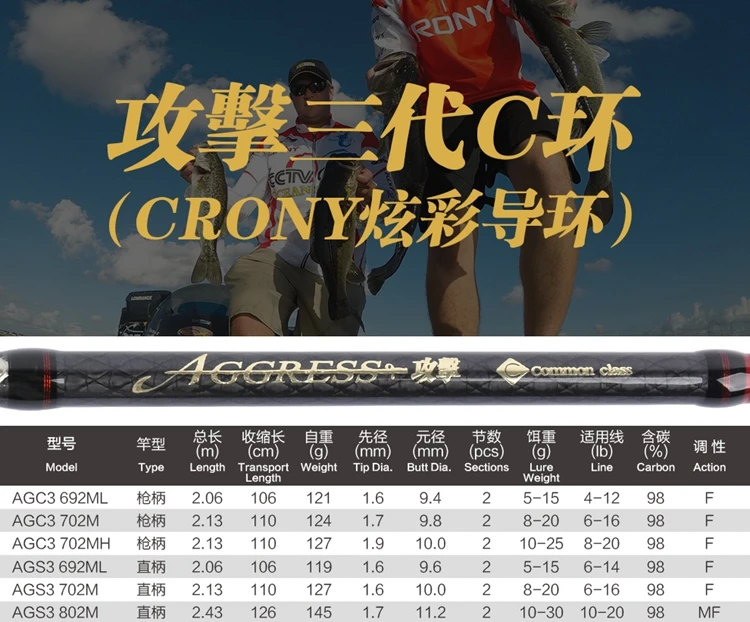 CRONY lure ROD AGGRESS 2,06-3 м Удочка спиннинг и литье удилище seabass удилище fuji и китайское руководство быстрое действие приманка удилище