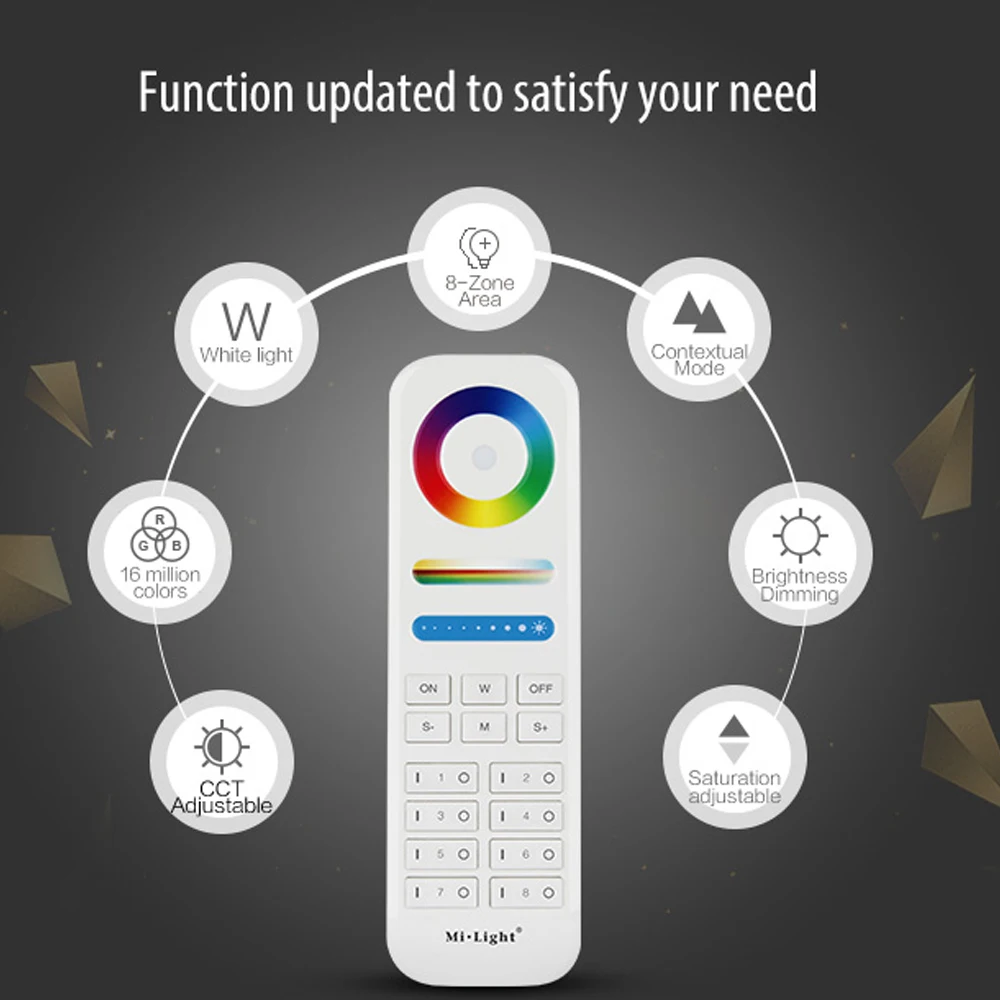 Светильник Mi 2 4G 8 Zone RF dimmer FUT089 дистанционная B8 Сенсорная панель настенный rgbw Wi Fi LS2