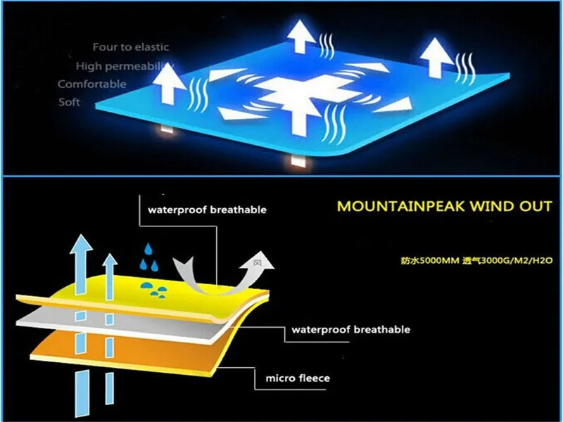 Бренд tunsechy Dragon Ball 3D толстовки с капюшоном для мужчин и женщин толстовка Dragon Ball Z Аниме модные повседневные спортивные костюмы с капюшоном для мальчиков