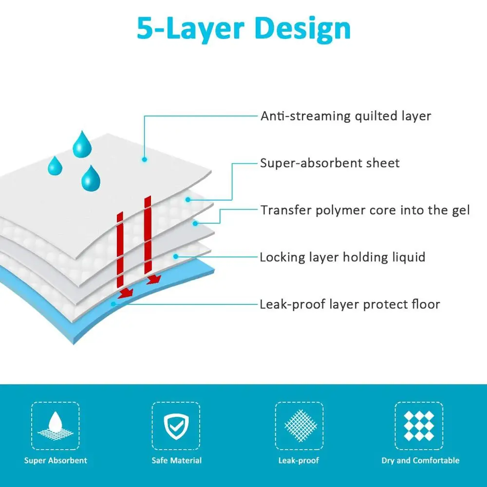 100 шт. собака пи колодки подгузник для животных супер впитывающее утечки