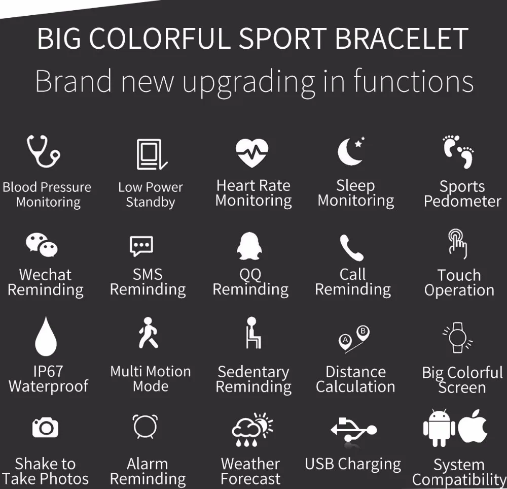 Smart Fitness Bracelet Tracker Watch Band Heart Rate Monitor Waterproof Blood Pressure Oxygen Wristband PK Mi 3 c0 | Электроника