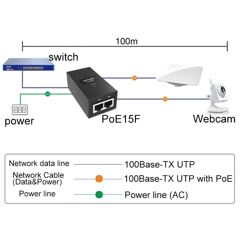 Tenda PoE15F 15 Вт RJ45 802.3af PoE Мощность Инжектор адаптер 10/100 Мбит/с Ethernet сетевой