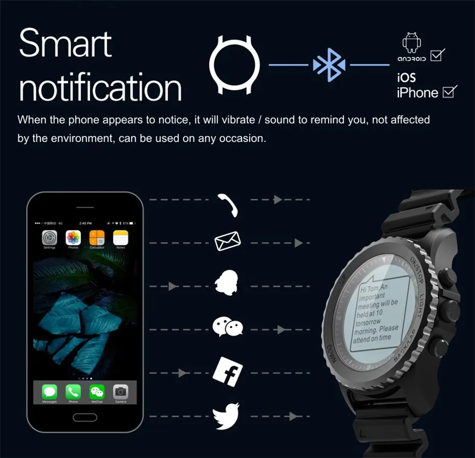 Makibes G07 gps Bluetooth 4,0 мульти-режим спортивные Смарт-часы IP68 Водонепроницаемый динамический монитор сердечного ритма наручные часы на открытом воздухе