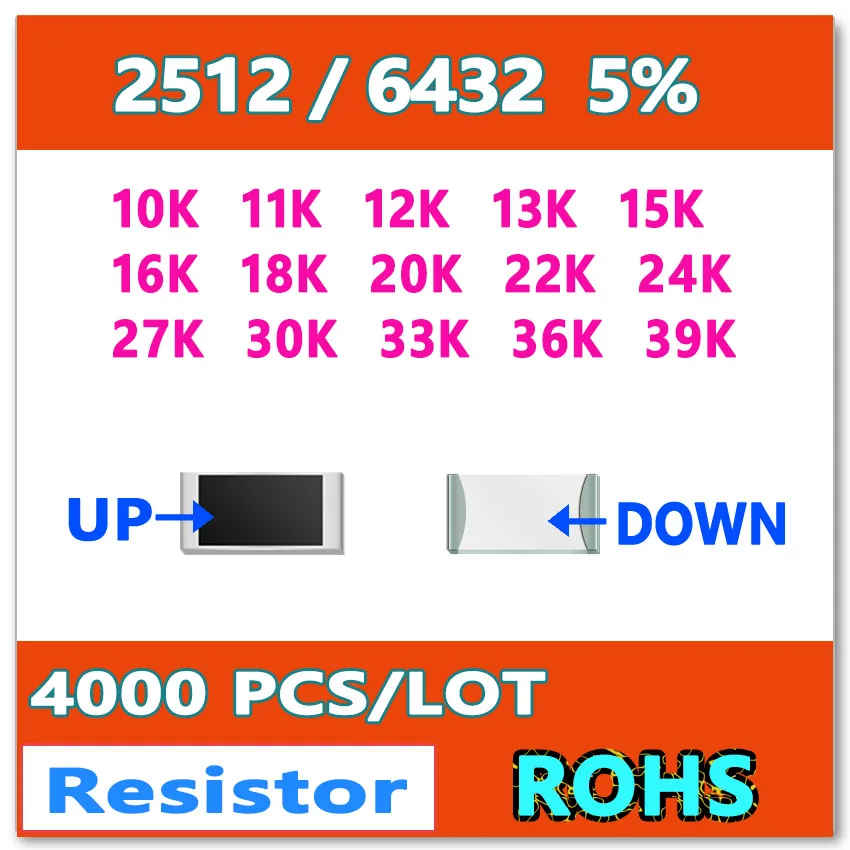 JASNPROSMA 2512 J 5% 4000 шт. 10K 11K 12K 13K 15K 16K 18K 20K 22K 24K 27K 30K 33K 36K 39K Высокое качество smd 6432