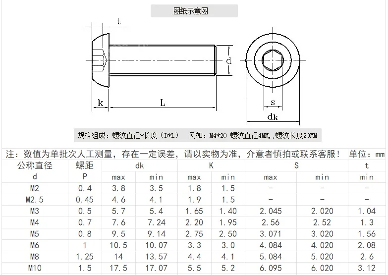 

500pcs/Lot M2 ISO7380 Metric 304 Stainless Steel Button Head Hex Socket Cap Screw Round Head Allen Bolt