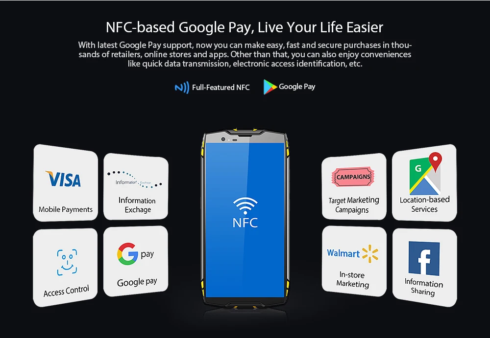 Blackview BV6800 Pro, 5,7 дюймов, смартфон, водонепроницаемый, Беспроводная зарядка, 4 Гб+ 64 ГБ, две sim-карты, 18:9, 6580 мАч, аккумулятор, 4G, NFC, мобильный телефон