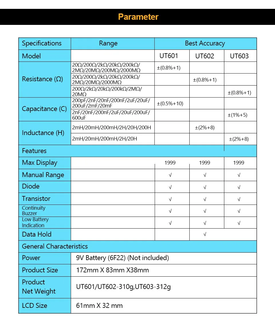 UNI-T UT603 современное сопротивление индуктивности Измеритель Емкости тест ers LCR метр конденсаторы Омметр w/hFE Тест