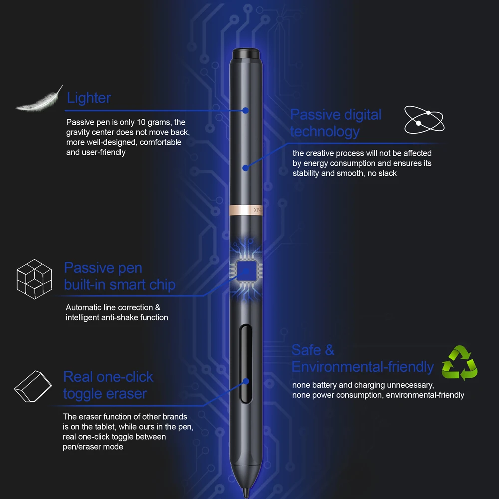 Pen only. Строение пассивного стилуса. Passive capacity Pen. XPPEN Technology co с новой ручкой 2005. Active Style Pen p4 купить.