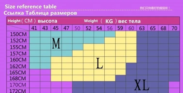 Высокое качество, женские сексуальные тонкие чулки 680D, колготки, компрессионные колготки, для женщин, для коррекции ног, тонкие чулки для женщин, комбинезон