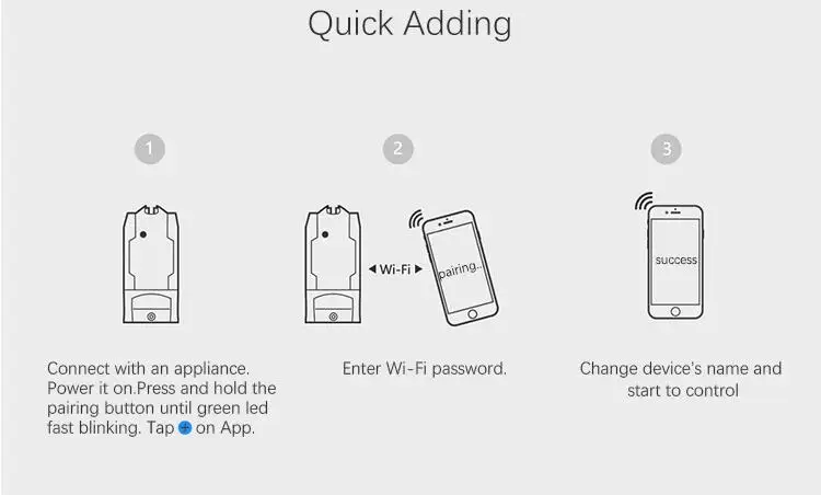 Sonoff Pow R2, Itead беспроводной Wi-Fi Переключатель ВКЛ/ВЫКЛ 16A с измерением энергопотребления в реальном времени Ватт метр Умный домашний модуль