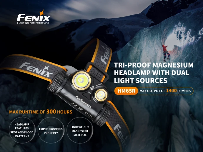 Двойной светильник Fenix HM65R 1400 люменов три-доказательство магния налобный фонарь