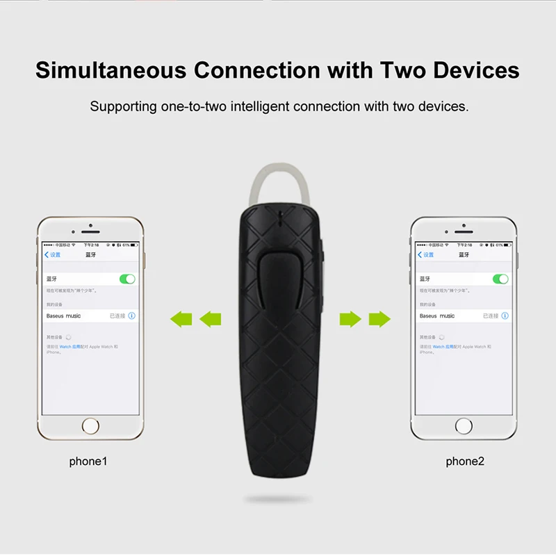 DAONO невидимые мини наушники бизнес bluetooth Беспроводная гарнитура с