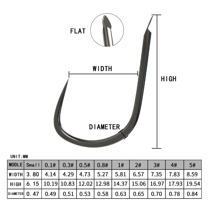 100pcs/Lot Gold Non-Barbed Fishing Hooks Circle High Carbon Steel Sharpened Bait Tackle Strong Fishhook Sizes 0.1 0.3 1 2 3 4 | Спорт и
