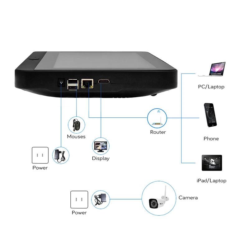 4CH XMeye ЖК-камеры видеонаблюдения NVR система беспроводной HD 1080 P безопасности IP