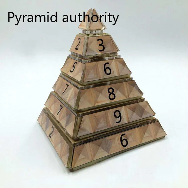 Реквизит Пирамида секретной комнаты для египетского фараона тема Беспроводная