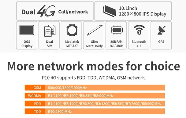 Teclast P10 4G Phablet 10,1 дюймов Android 8,1 MTK 6737 четырехъядерный процессор 2 Гб ОЗУ 16 Гб eMMC 4850 МП камера заднего вида Двухдиапазонная мАч планшетный ПК