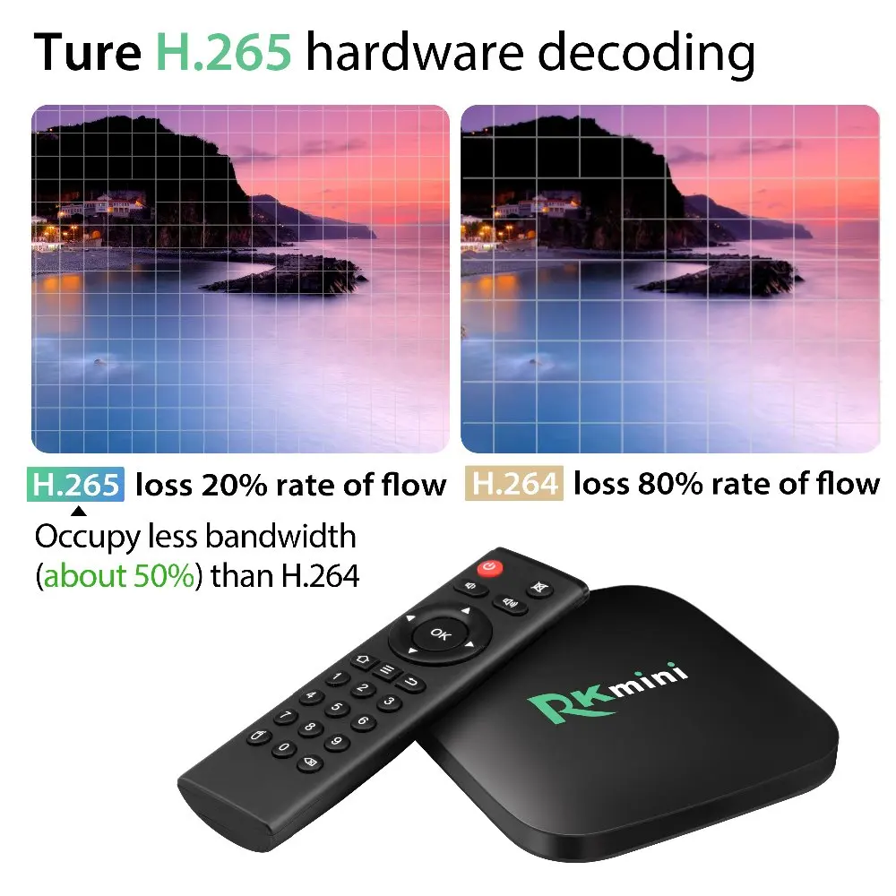Qacqoc rkmini Android 5.1 ТВ коробка с RK3229 4 ядра 1 г/8 г H.265 видео декодер LAN Miracast