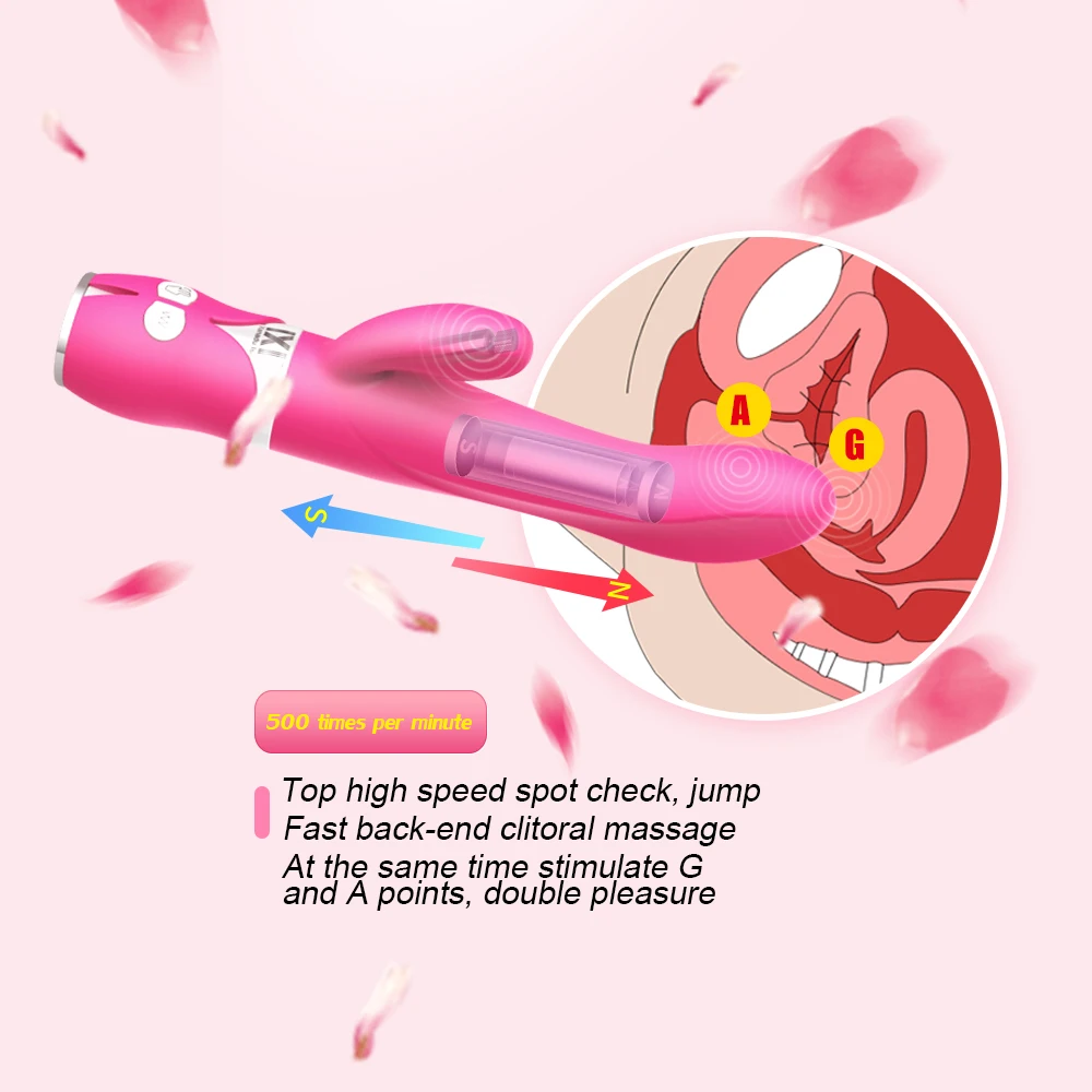 Женский Секс-игрушки фаллоимитатор G-Spot Массажер Мастурбация Для женщин