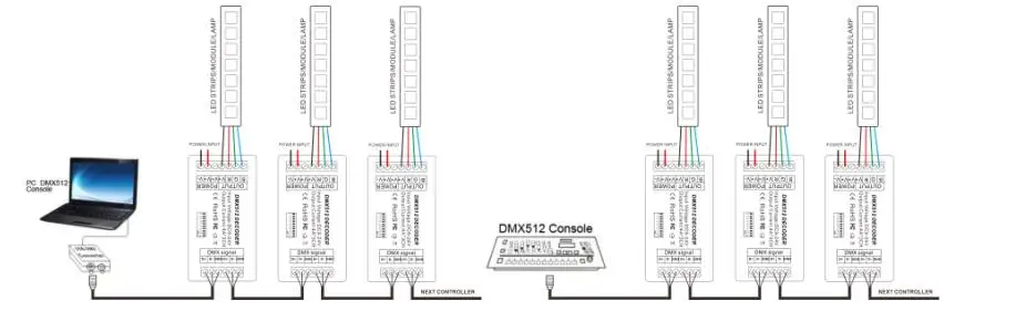 Мини 3 канала DMX512 декодер транспорматор led-переключателя для RGB светодиодный контроллер полосы 12 V-24 V