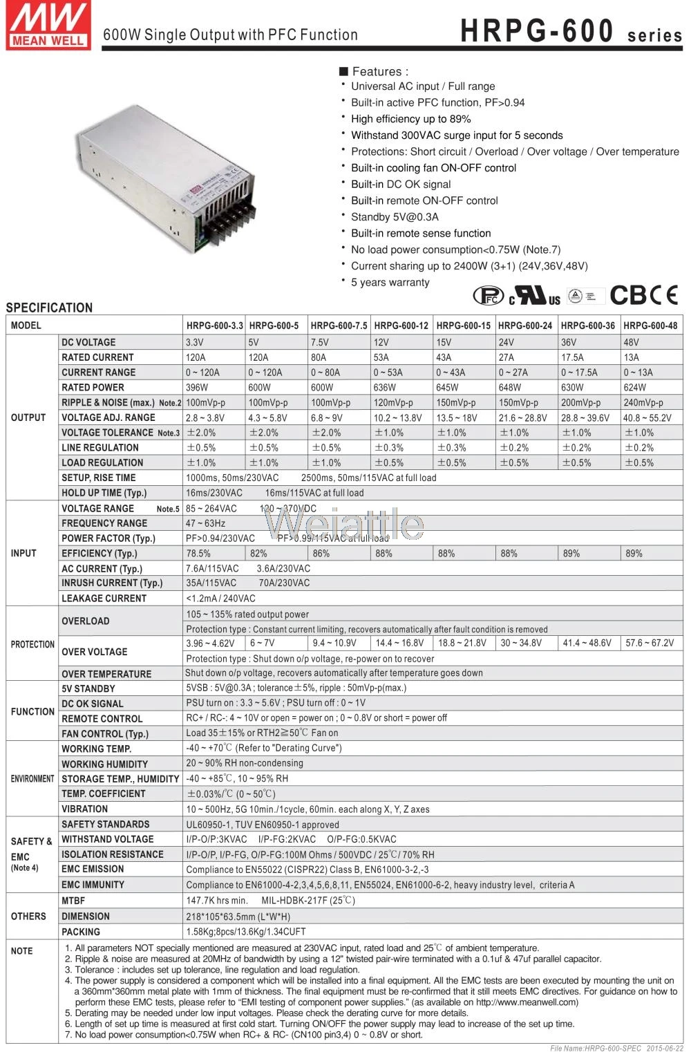 Средний проверенный HRPG-600-24 24 В 27А meanwell HRPG-600 24 В 648 Вт Один выход с PFC Функция питания