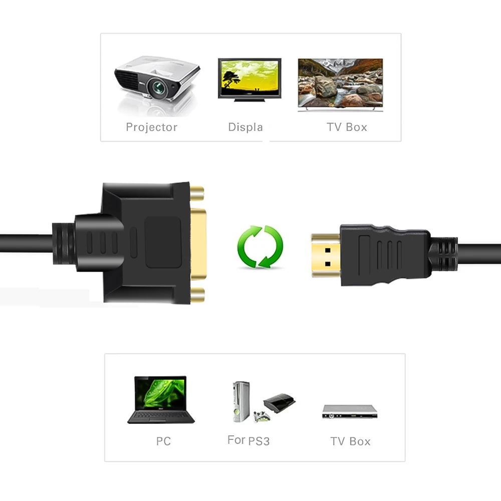 Kebidu новинка 2019 года адаптер кабеля HDMI-DVI M-F 24 + 5 переходник HDMI штекер-DVI гнездовой