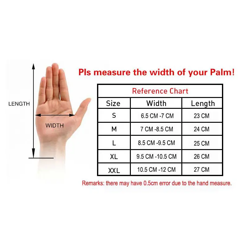 Защитная серая перчатка ESD с антистатической функцией смоченная ПУ для пальцев