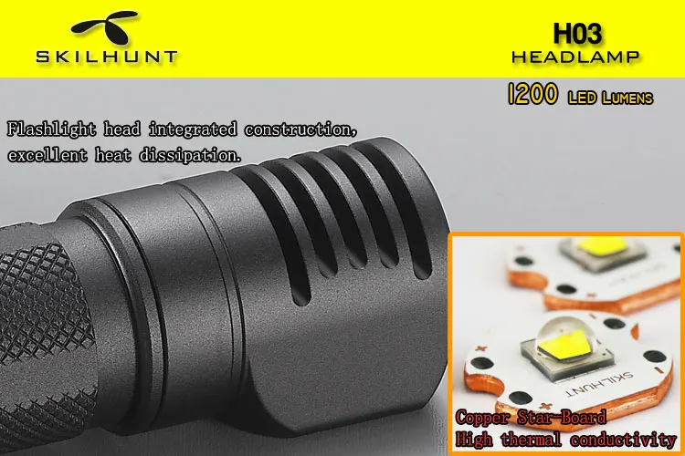 Skilhunt H03 Led fashlight Lampe Frontale Cree XML1200Lm фонарик для охоты, рыбалки, кемпинга+ повязка на голову+ аккумулятор+ зарядное устройство