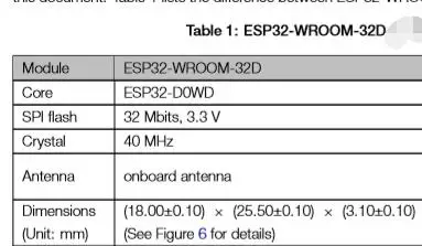ESP32-WROOM-32D 8 Мб/16 Мб флэш-памяти Wi-Fi+ BT+ BLE ESP32 модуль Espressif лучший RF perfermance