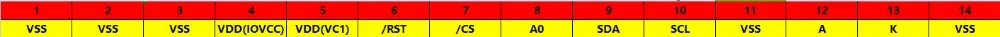 1 шт. 96*65 96x65 пикселей дисплей spi порт 3,3 В 14pin последовательный порт Интерфейс белая подсветка FSTN ЖК-дисплей TM9665ACC st7565