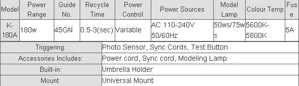 CY Фотостудия вспышка светильник ing наборы 540ws 220V Storbe светильник стойка софтбокса набор аксессуары для фотостудии Godox K-180A