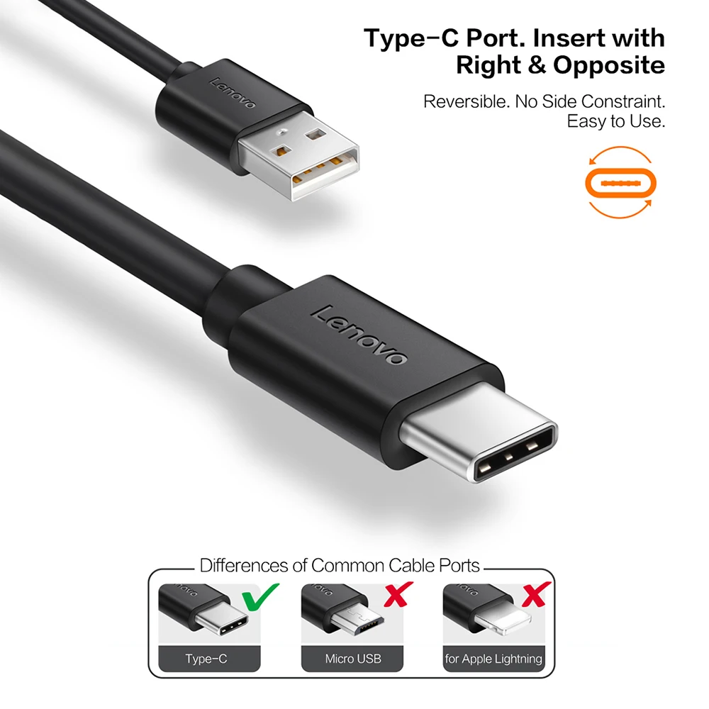 Lenovo usb type-C кабель 2A USB C кабель передачи данных для быстрой зарядки type-C USB Кабель зарядного устройства для lenovo OnePlus Xiaomi