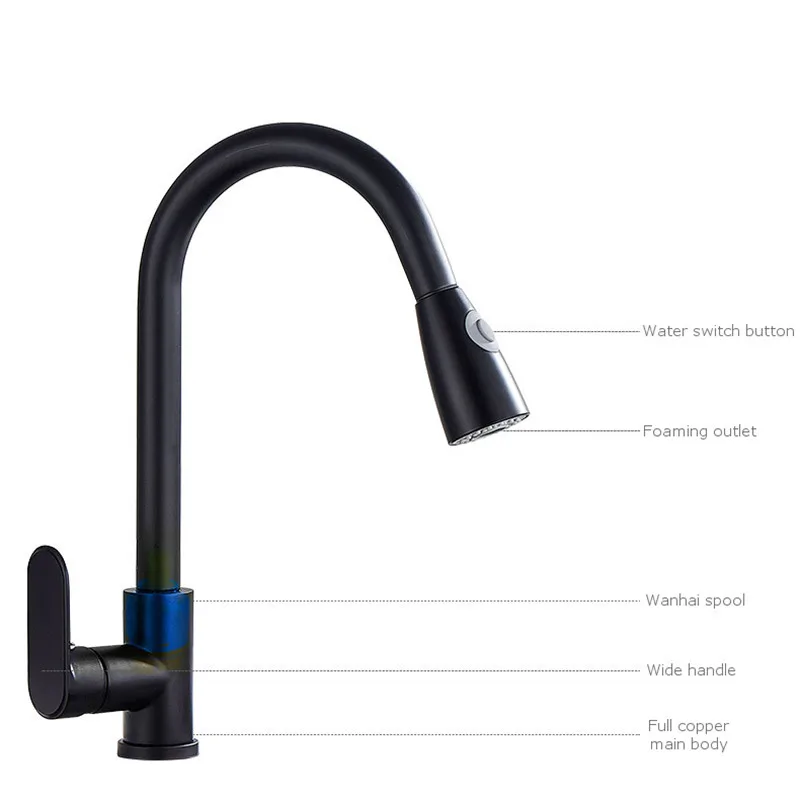 NEW Brushed Nickel Mixer Faucet Single Hole Pull Out Spout Kitchen Sink Tap Stream Sprayer Head Chrome/Black | Обустройство дома