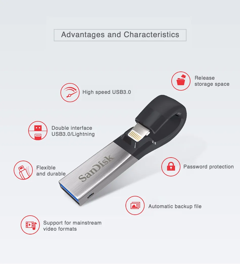 SanDisk флеш-накопитель USB 3,0 SDIX30N 256 ГБ 128 Гб 64 ГБ 32 ГБ 16 ГБ флеш-накопитель с двойным интерфейсом для iPhone iPad iPod APPLE