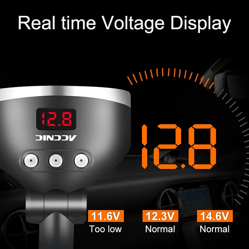 ACCNIC 3 способа автомобильного прикуривателя двойной Prot адаптер розетка 5V 3.4A LED
