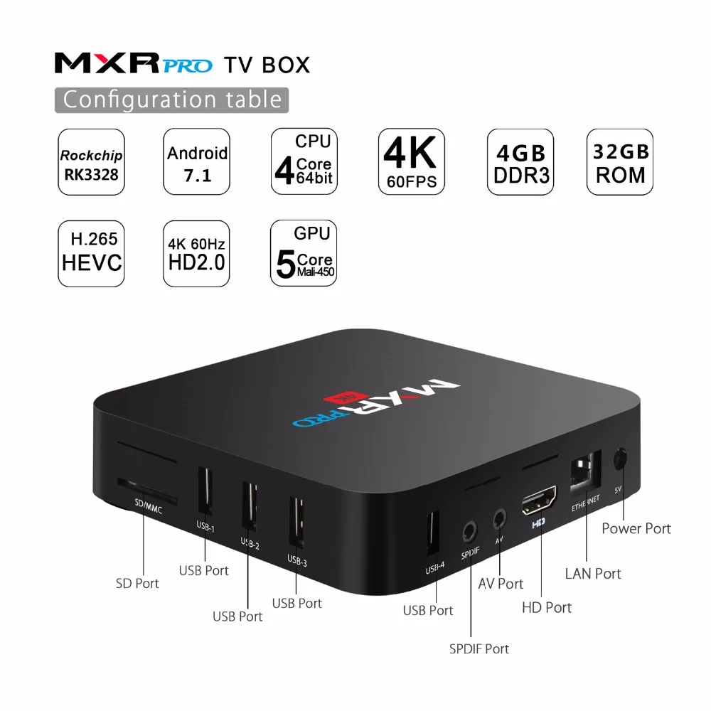 ТВ приставка MXR PRO RK3328 Rockchip Android 8 1 4 ГБ 32 2 4G/5 0G WIFI 100M Bluetooth|tv box|tv box 4gbtv 4gb 32gb |
