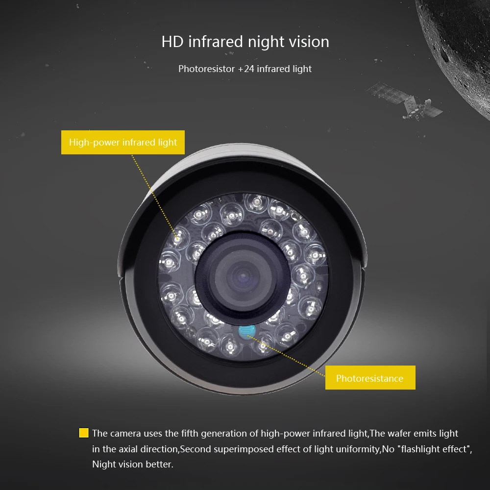 GADINAN цилиндрическая аналоговая камера ТВЛ опционально водонепроницаемая HD 24 шт.