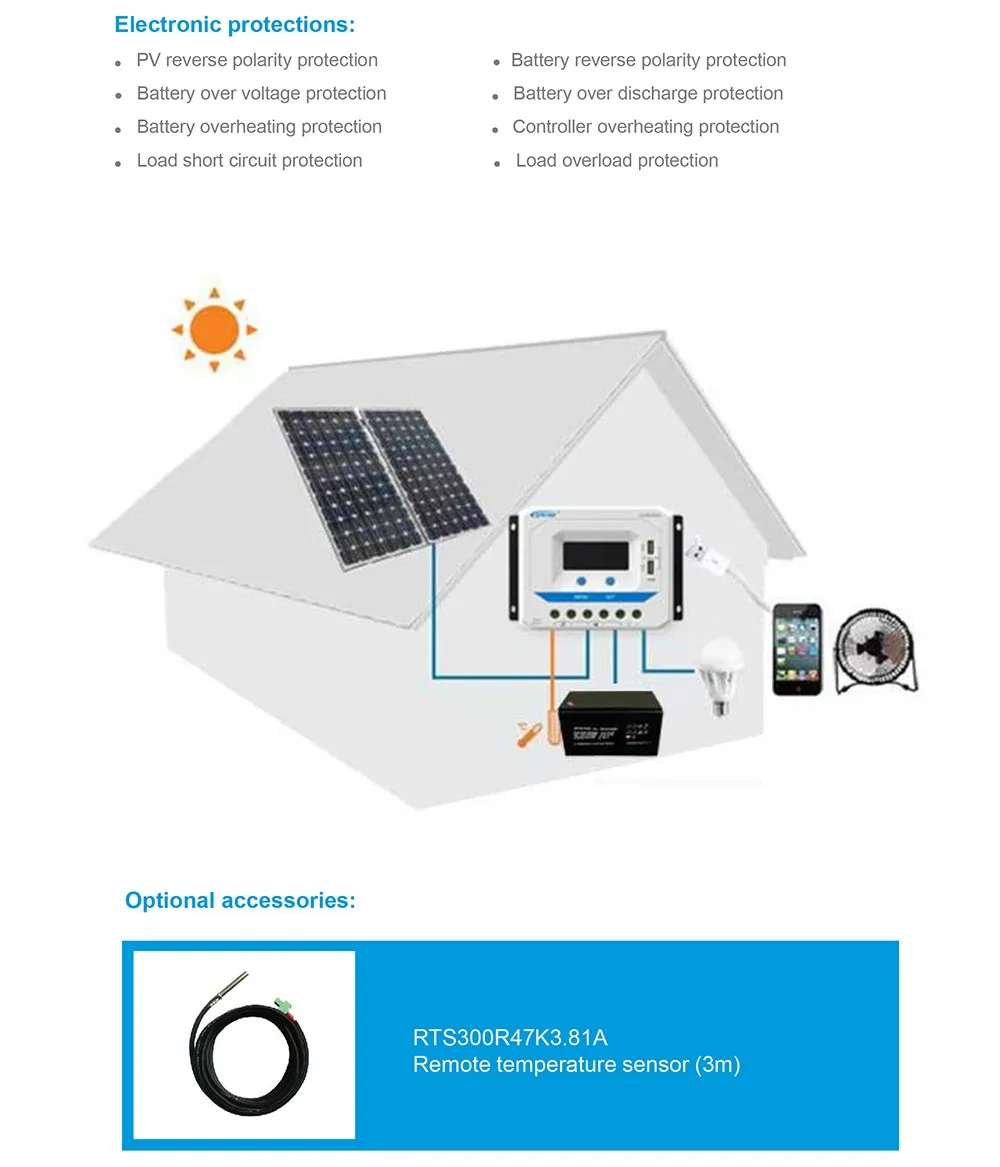 Viewstar 10A 20A 30A 45A 60A VS1024AU VS 2024AU VS3024AU VS4524AU VS6024AU 12V 24V солнечные батареи EPSolar Контроллер заряда Регулятор