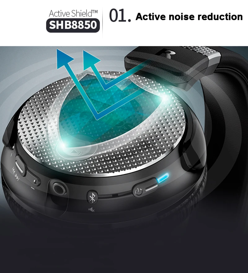 Оригинальные Беспроводные Наушники Philips SHB8850 с активным шумоподавлением, Bluetooth, NFC, гарнитура с микрофоном, официальная проверка