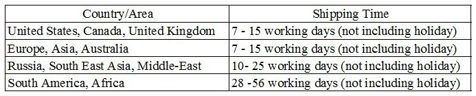 4 шт./лот 66,5 до 57,1 хаб центриковые кольца OD = 66,5 мм ID = 57,1 мм PE Жесткие пластмассовые колеса кольца ступицы
