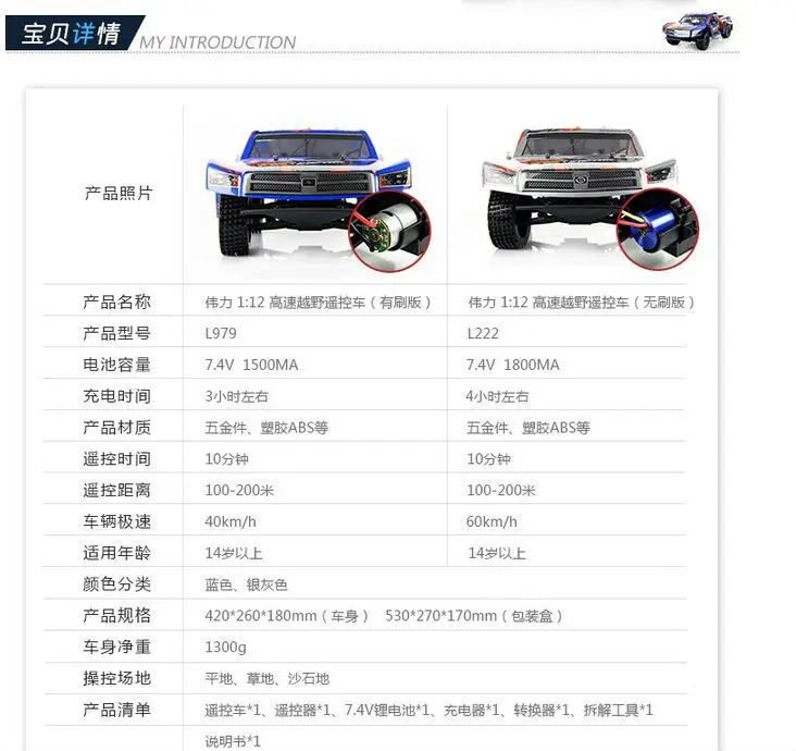 Wltoys L979 1:12 Дистанционное Управление R/C гоночный автомобиль внедорожник масштаба р-р 40-50 км/час и L959 L969