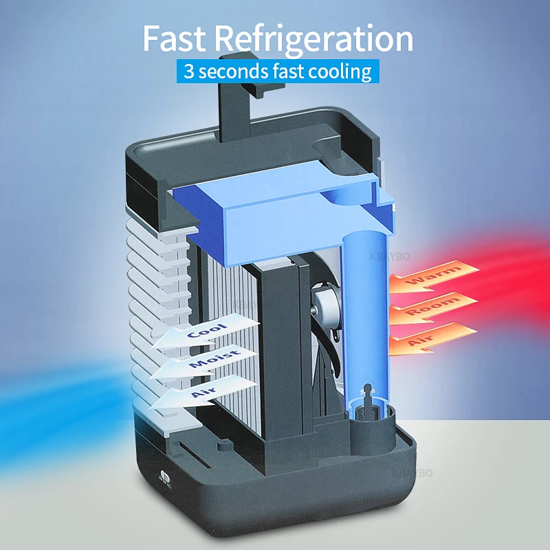 2018 новый летний свежий ветер Портативный мини кондиционер кулер охлаждающий
